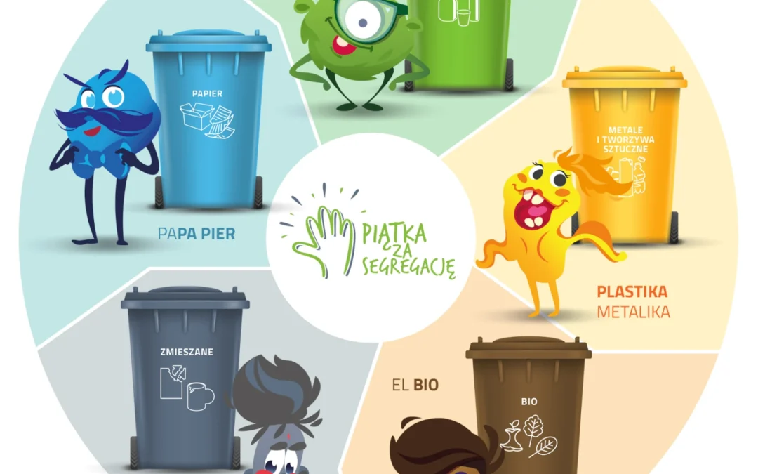 Dbajmy o&nbsp;porządek w&nbsp;wiatach śmietnikowych!!!Segregujmy śmieci!!!